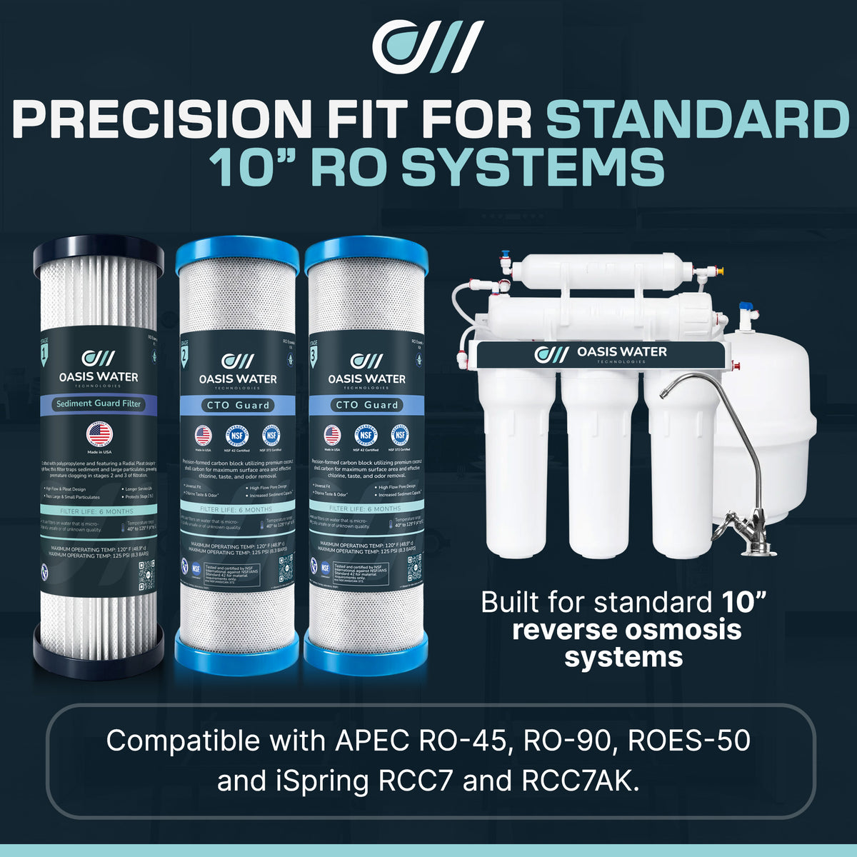 Precision fit, compatible with APEC and iSpring RO systems