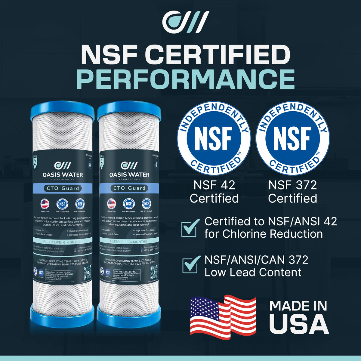 Tested to NSF/ANSI 42, made in the USA
