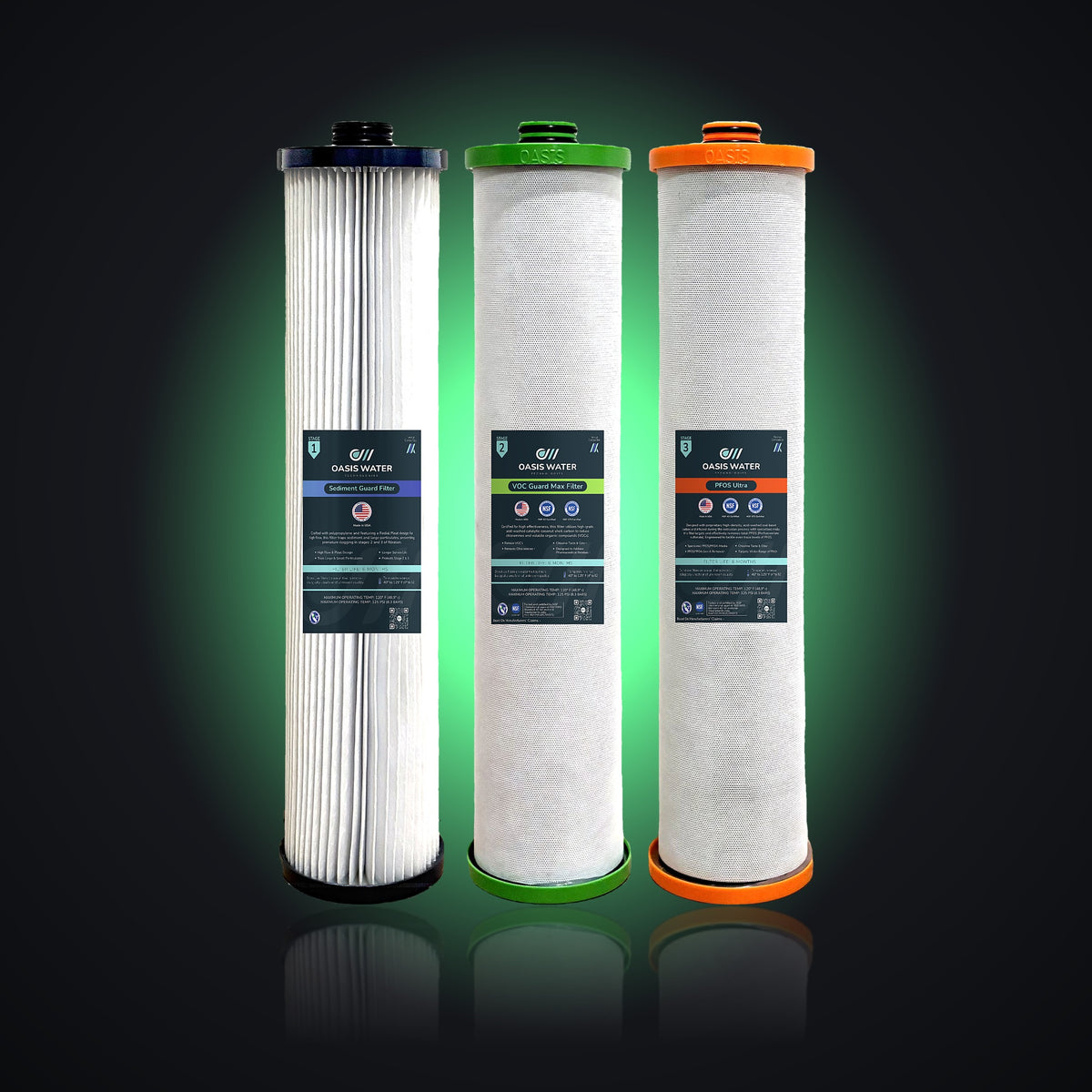 Nexxus VOC Guard Max Pack - three replacement filter cartridges