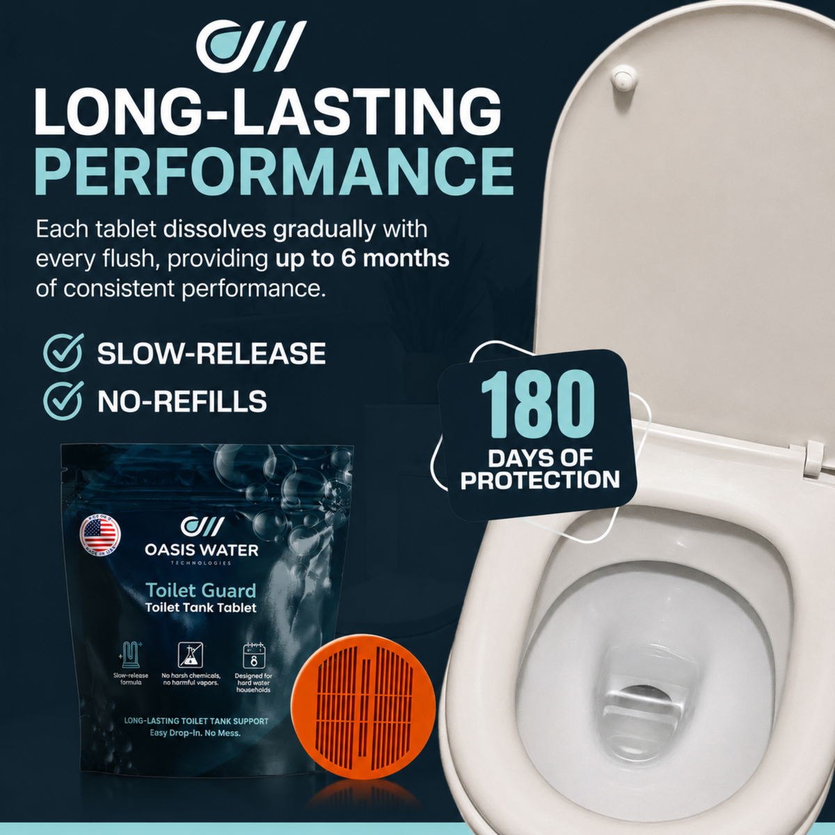 Toilet Guard long-lasting performance, up to 180 days of protection